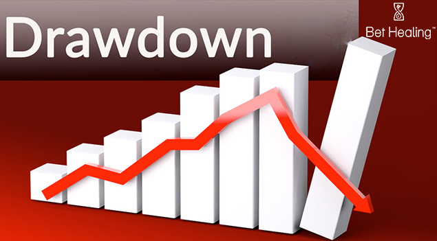 drawdown